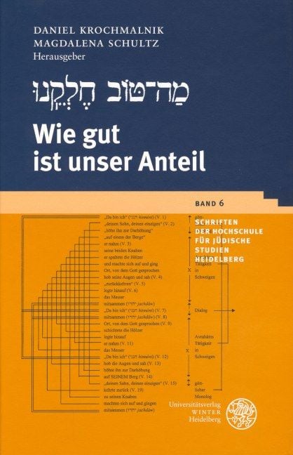 Produktbild: Wie gut ist unser Anteil
