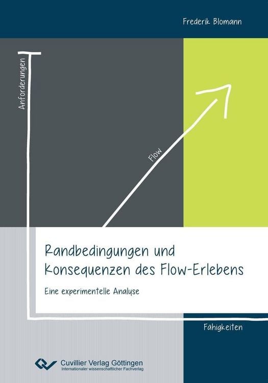 Produktbild: Randbedingungen und Konsequenzen des Flow-Erlebens