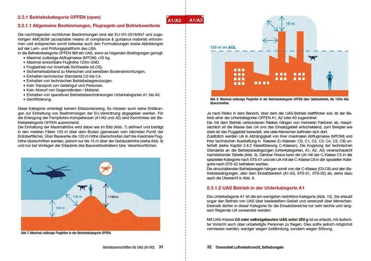 Produktbild: Drohnenf&uuml;hrerschein kompakt. Das Lehrbuch zum Drohnenflug