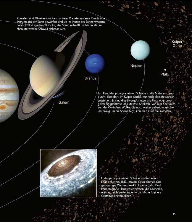 Produktbild: Planeten