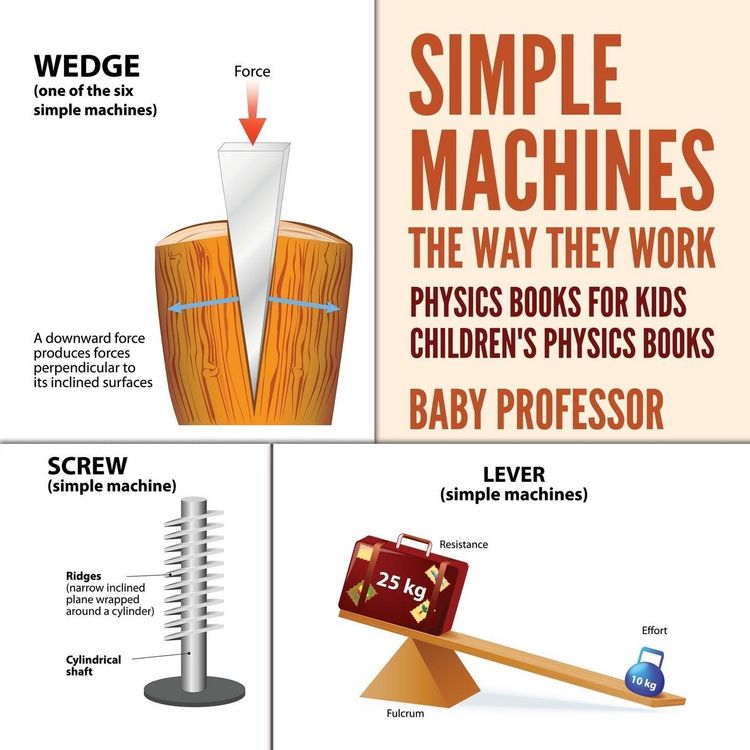 Produktbild: Simple Machines