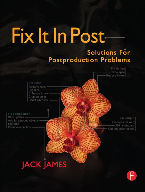Produktbild: Fix It In Post