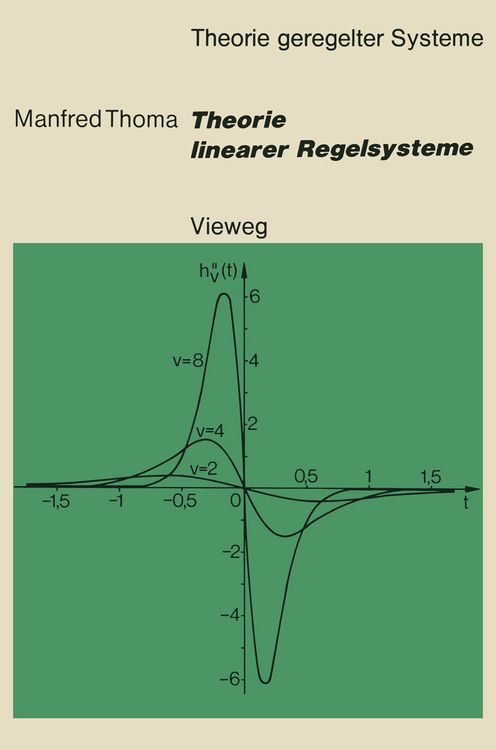 Produktbild: Theorie linearer Regelsysteme