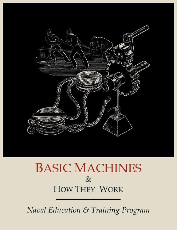Produktbild: Basic Machines and How They Work