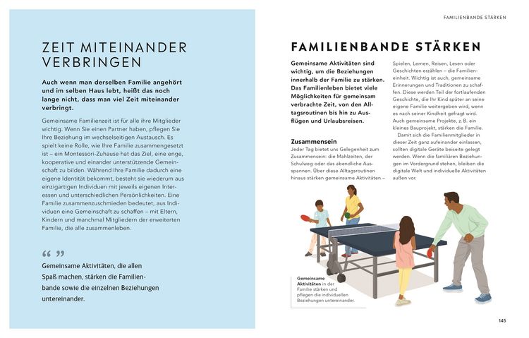 Produktbild: Montessori f&uuml;r die ganze Familie