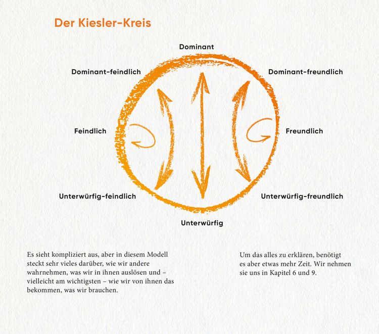 Produktbild: Mit Nachsicht