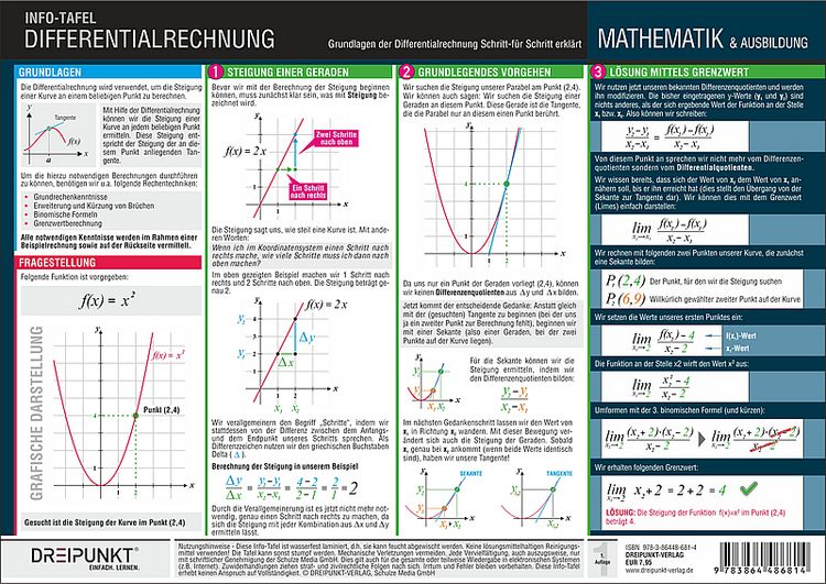 Produktbild: Differentialrechnung