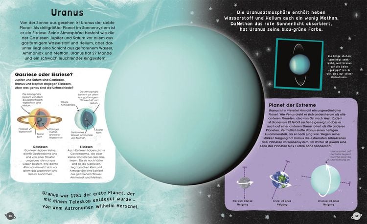 Produktbild: Die Planeten