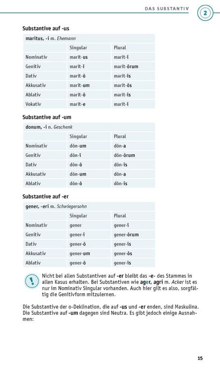 Produktbild: PONS Grammatik kurz & b&uuml;ndig Latein