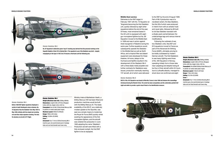Produktbild: British and Commonwealth Fighter Aircraft of World War II