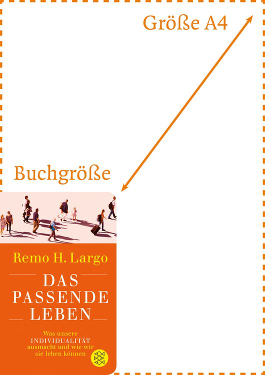Produktbild: Das passende Leben