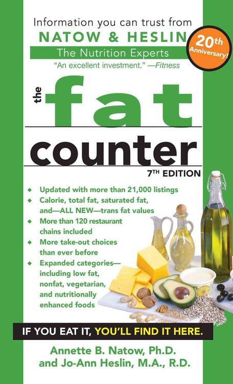 Produktbild: Fat Counter