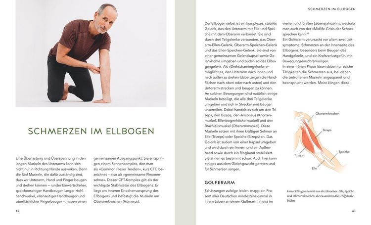 Produktbild: Hand & Ellenbogen Schmerzen selbst behandeln