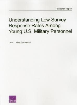 Produktbild: Understanding Low Survey Response Rates Among Young U.S. Military Personnel