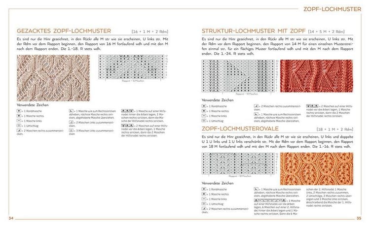 Produktbild: Strickmuster to go
