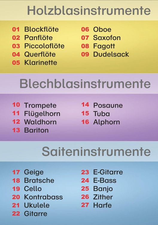 Produktbild: Musikinstrumente auf Karten