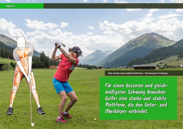 Produktbild: Fit to Play Golf