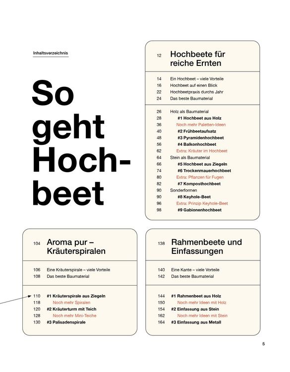 Produktbild: Hochbeete & Kr&auml;uterspiralen