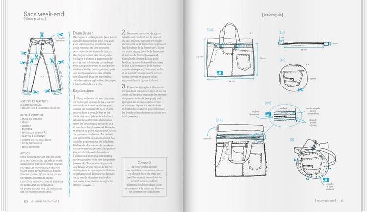 Produktbild: Jeans-Upcycling
