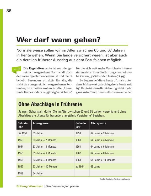 Produktbild: Meine Rente