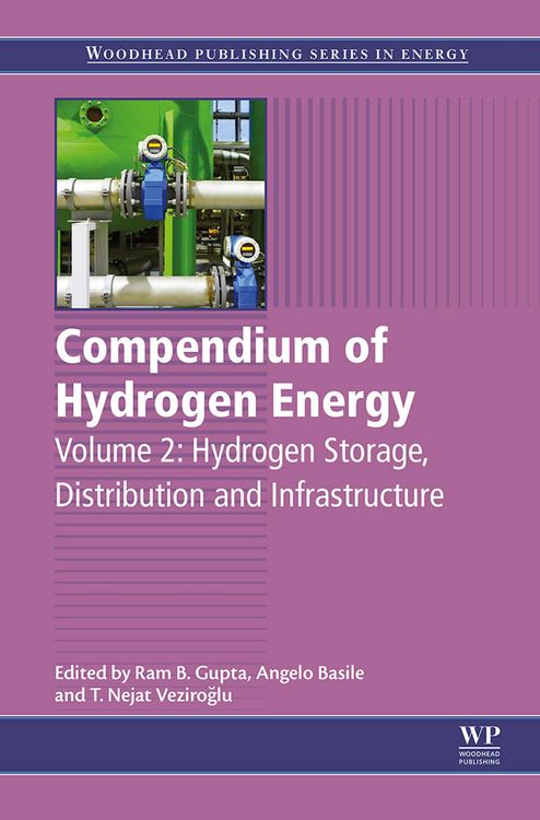 Produktbild: Compendium of Hydrogen Energy