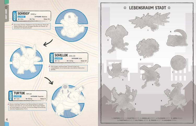 Produktbild: Pok&eacute;mon: Das offizielle Stickerbuch Kanto-Region - Die ersten 151