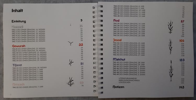 Produktbild: Omer-Kalender (Ringbuch-Tischkalender)