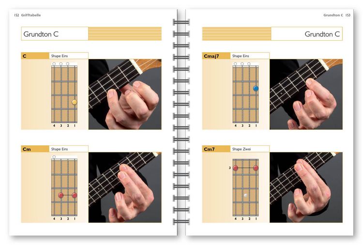 Produktbild: Ukulele - der Komplettkurs