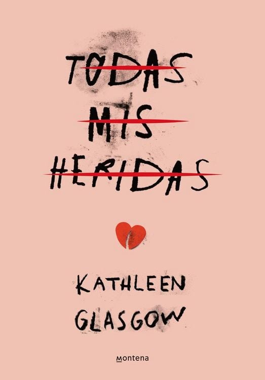 Produktbild: Todas mis heridas