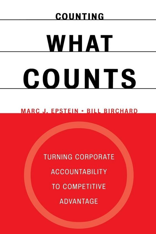 Produktbild: Counting What Counts