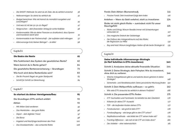 Produktbild: Finanzipier dich!