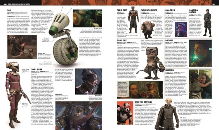 Produktbild: Star Wars&trade; Das ultimative Buch