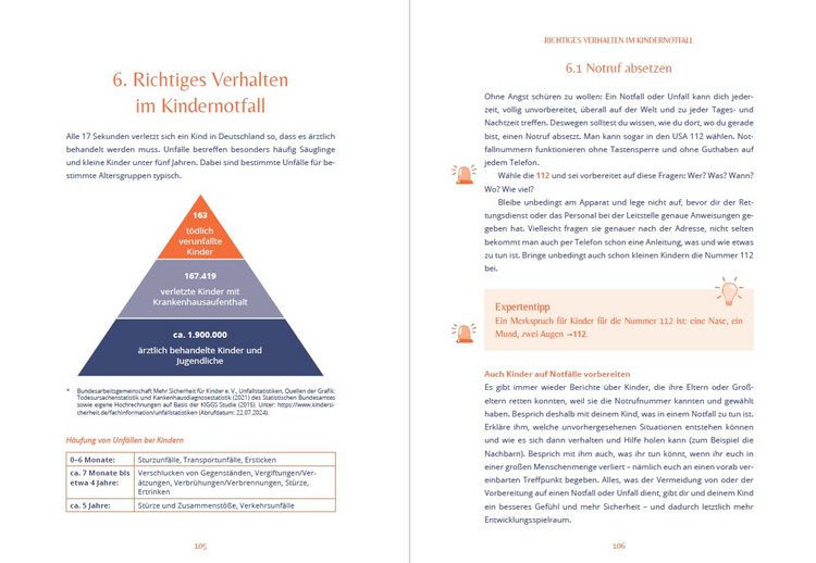Produktbild: Die Notarztmami
