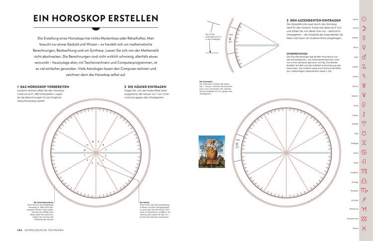Produktbild: Parkers Astrologie