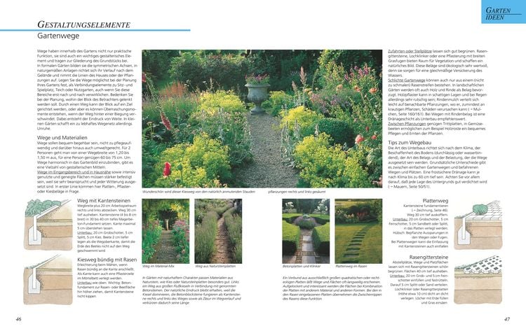 Produktbild: Das gro&szlig;e GU Gartenbuch