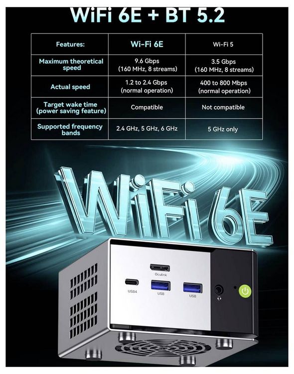 Produktbild: GMKtec Mini PC G3S-2 Intel&reg; Processor N95 16+512GB Intel&reg; Processor N95 3.4GHz 16GB RAM 512GB SSD Intel UHD Graphics Win 11 Pro G