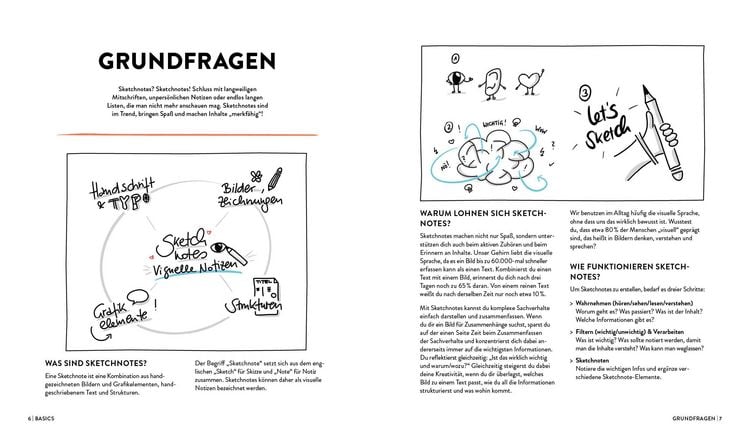 Produktbild: Let's sketch! Alles &uuml;ber Sketchnotes &ndash; Mit Icons und Symbolen Ideen visualisieren, Alltag optimieren, Freizeit organisieren