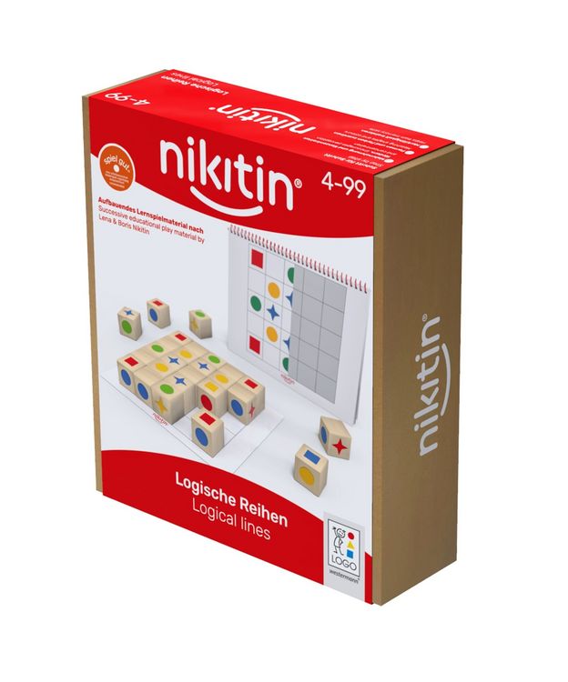 Produktbild: Das Nikitin Material