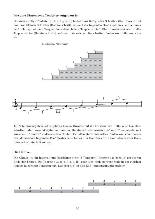 Produktbild: Harmonielehre ...von Anfang an