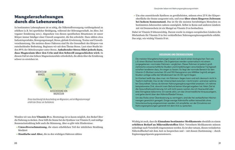 Produktbild: Die Revolution der Nahrungserg&auml;nzung