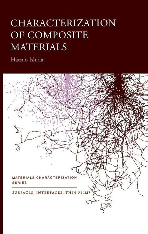 Produktbild: Characterization of Composite Materials