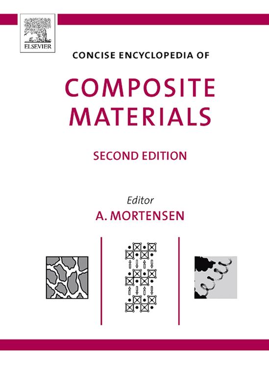 Produktbild: Concise Encyclopedia of Composite Materials