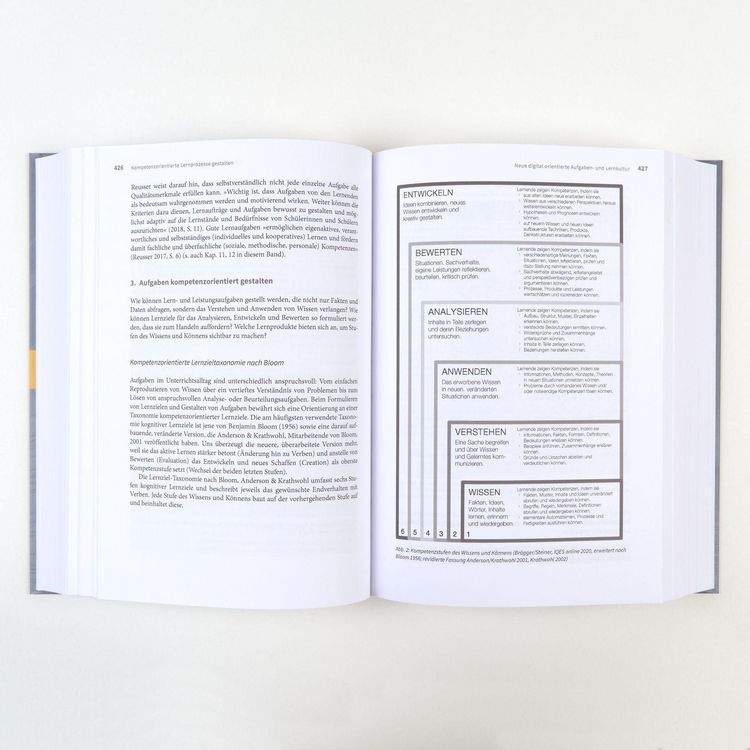 Produktbild: Handbuch Lernen mit digitalen Medien