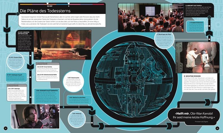Produktbild: Star Wars Timelines