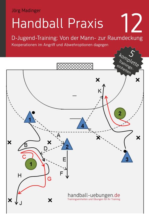 Produktbild: Handball Praxis 12 - D-Jugend-Training: Von der Mann- zur Raumdeckung - Kooperationen im Angriff und Abwehroptionen dagegen