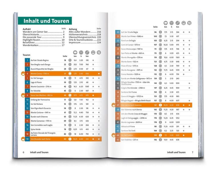 Produktbild: KOMPASS Wanderf&uuml;hrer Comer See, 50 Touren mit Extra-Tourenkarte