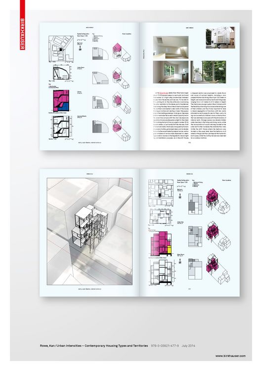 Produktbild: Urban Intensities