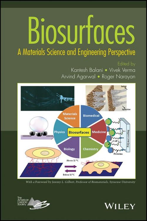 Produktbild: Biosurfaces