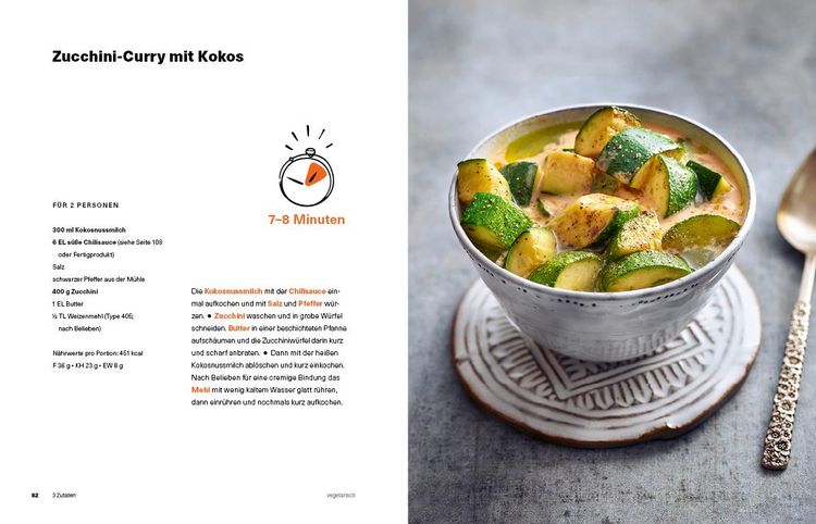 Produktbild: Feierabend-Blitzrezepte EXPRESS