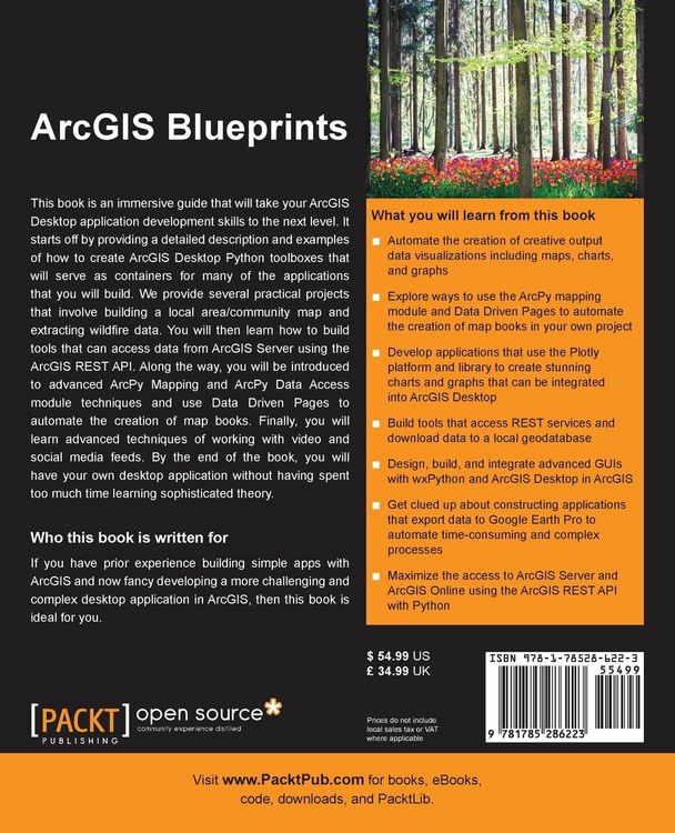 Produktbild: ArcGIS Blueprints